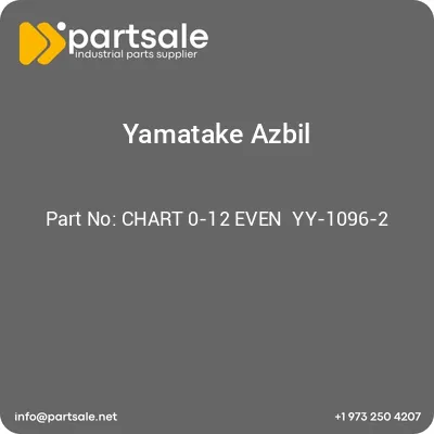 chart-0-12-even-yy-1096-2